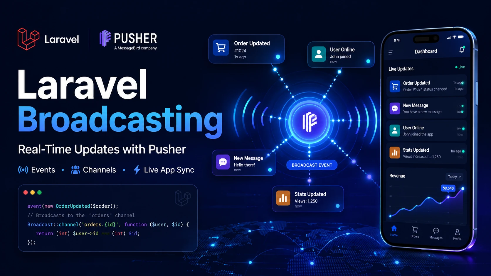 Real-time مع Pusher وLaravel Broadcasting
